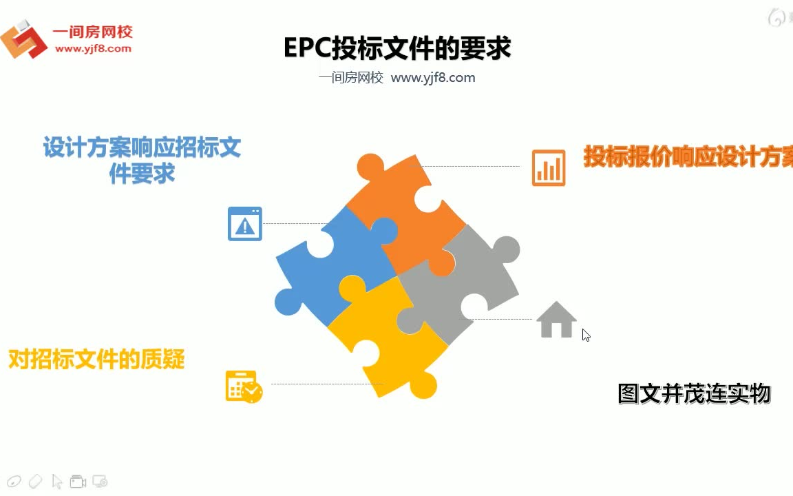 EPC项目管理模式超前全新解读哔哩哔哩bilibili