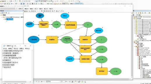 基于ArcGIS中模型构建器之一键拓扑