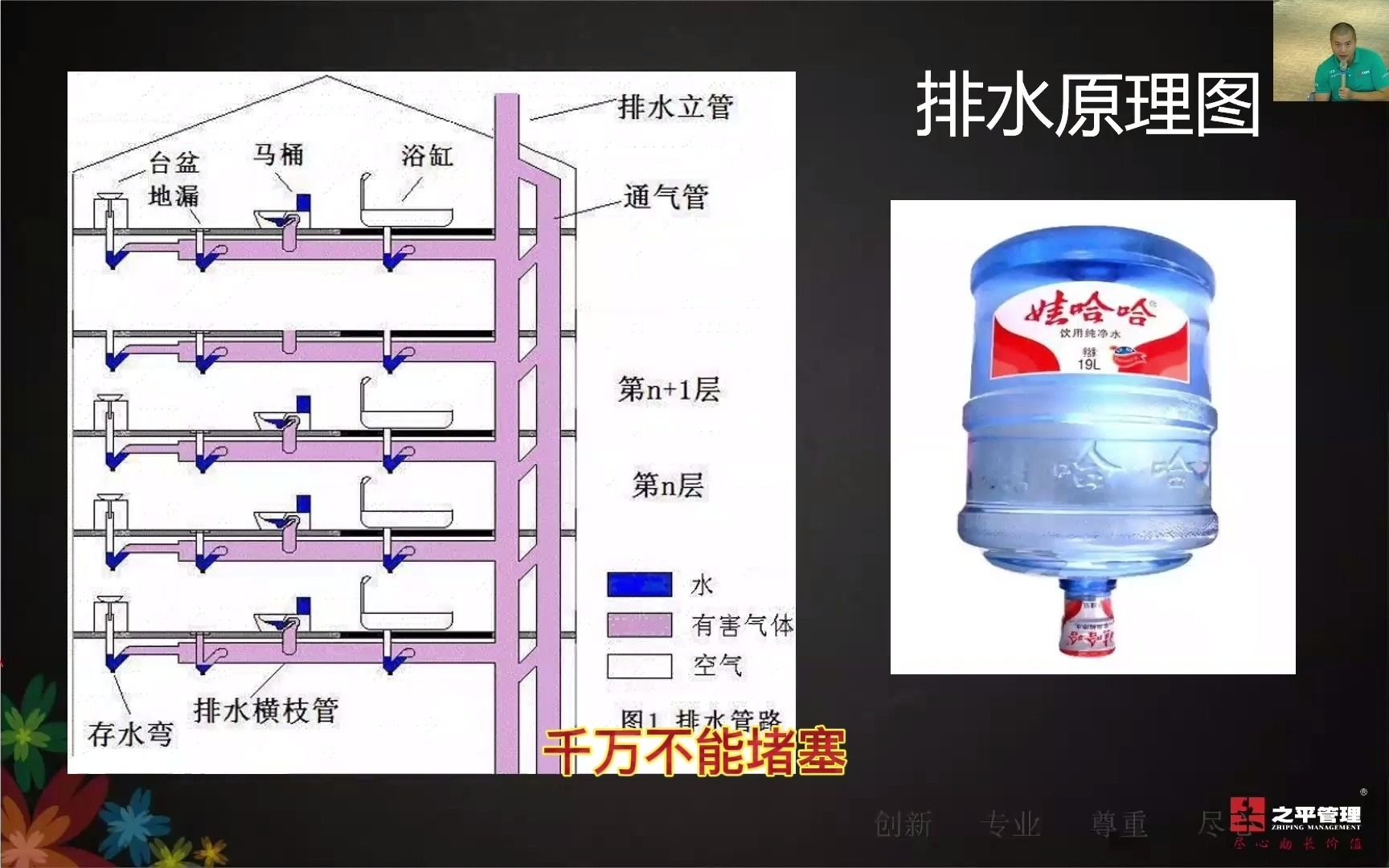 如何规避下水道反水(第3集)哔哩哔哩bilibili