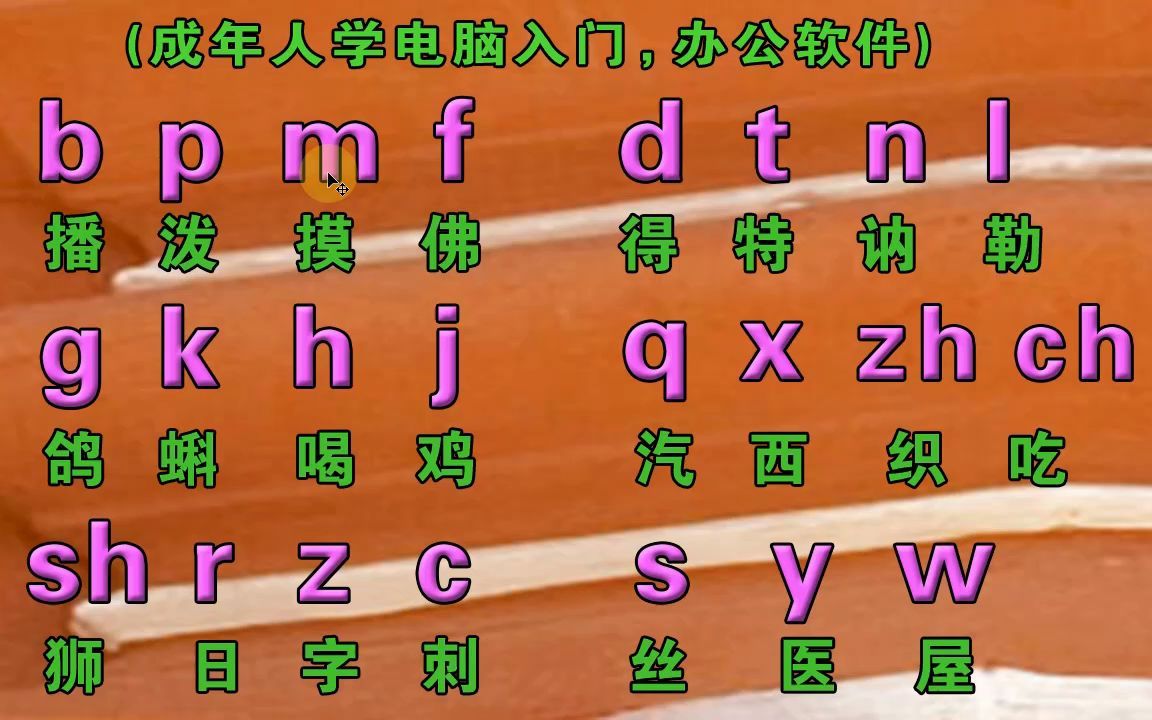 簡單好學的漢語拼音字母表教程,學好拼音糾正發音,拼音打字