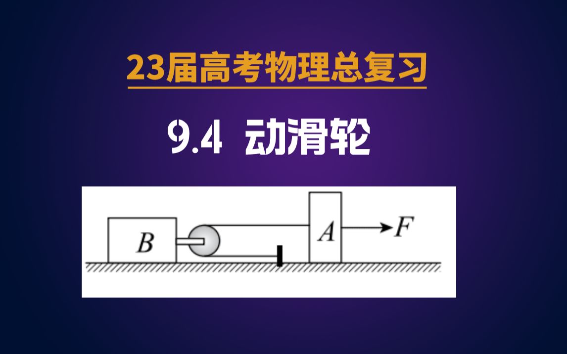 一道题搞懂动滑轮 9.4 动滑轮类问题哔哩哔哩bilibili