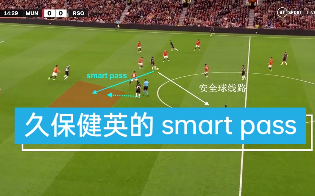 久保健英的 smart pass哔哩哔哩bilibili