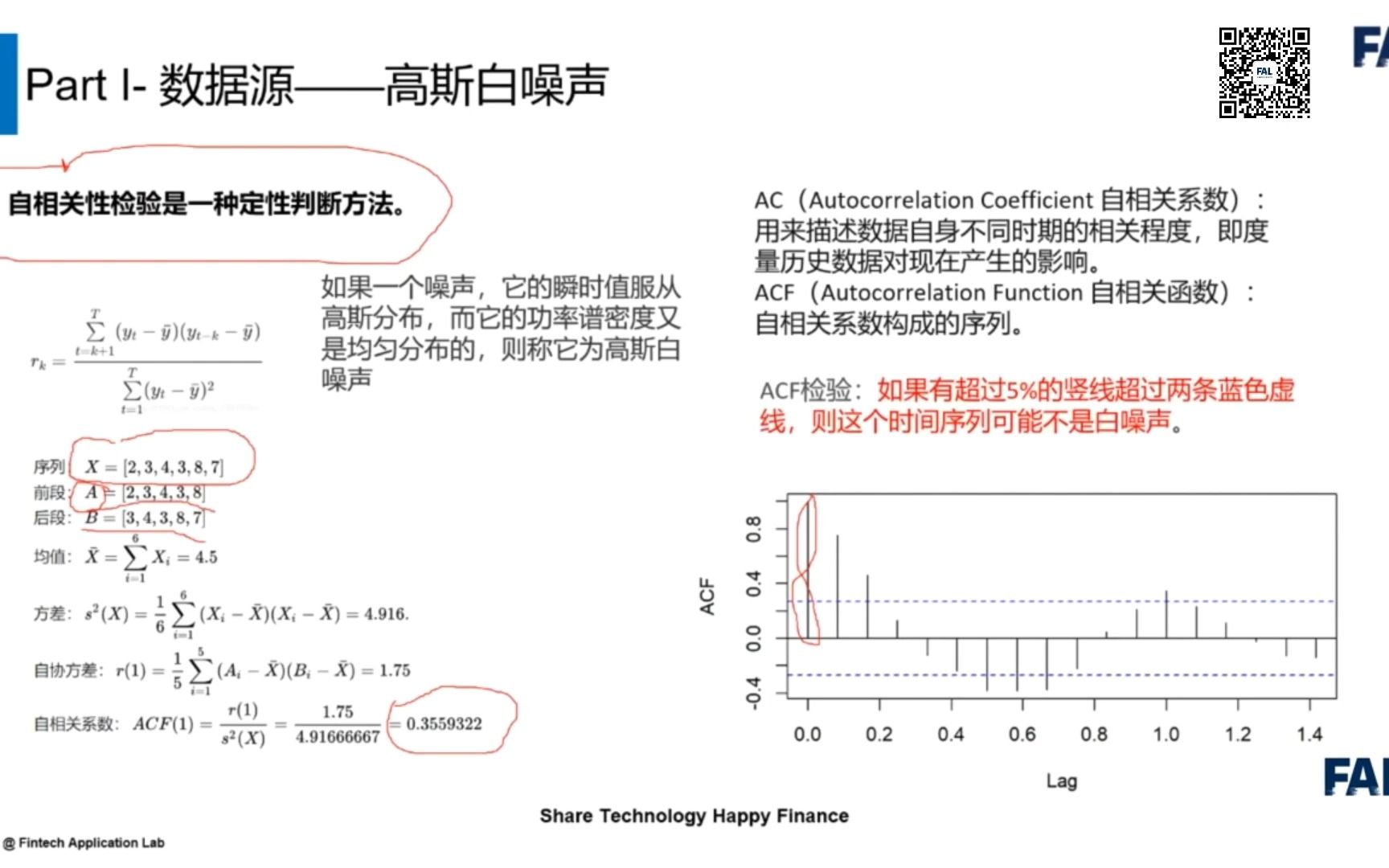 第9期:时间序列分析在风控变量预测中的应用(2)哔哩哔哩bilibili