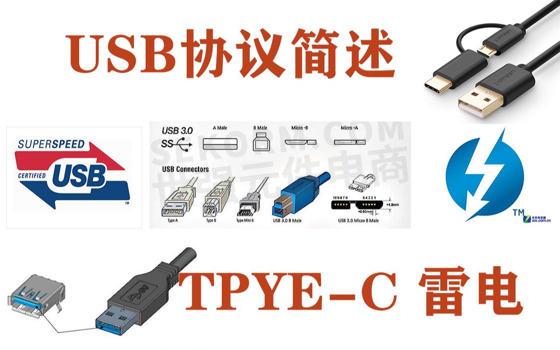 [JS出品&USB、Typec简述]USB协议的前世今生,TYPEc的崛起和应用.雷电,dp、pd等协议和TYPEC的关系.正确使用TYPEC接口哔哩哔哩bilibili