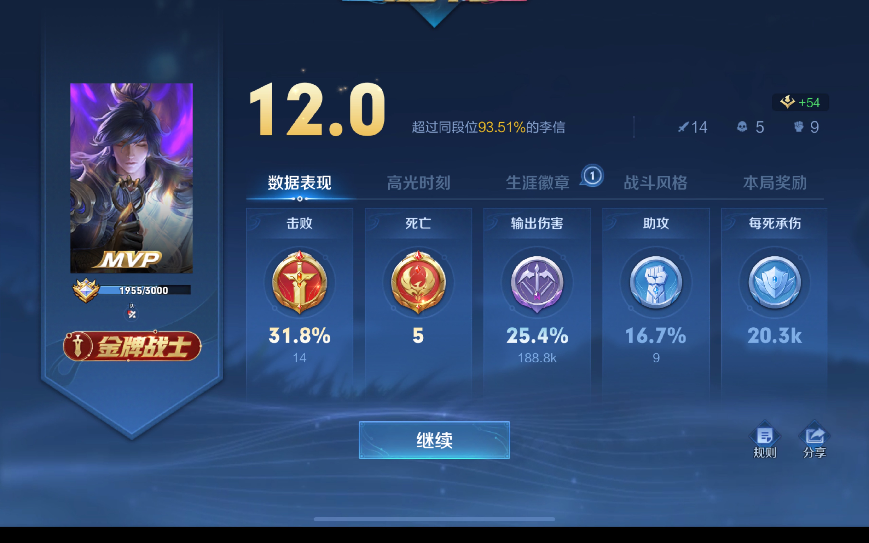 射手拒绝参团,几乎全程4打5(快三十分钟拉扯局)李信一人输出顶两人,赛