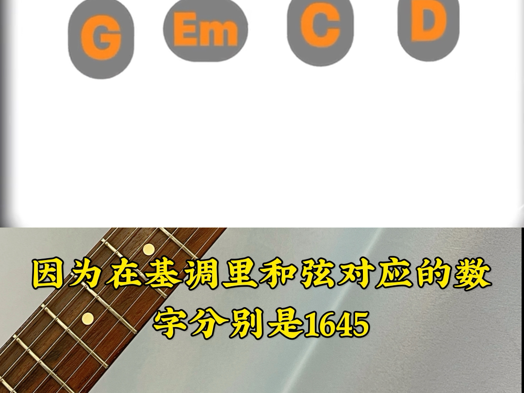 【罗罗吉他】最新视频已上线,快来围观!