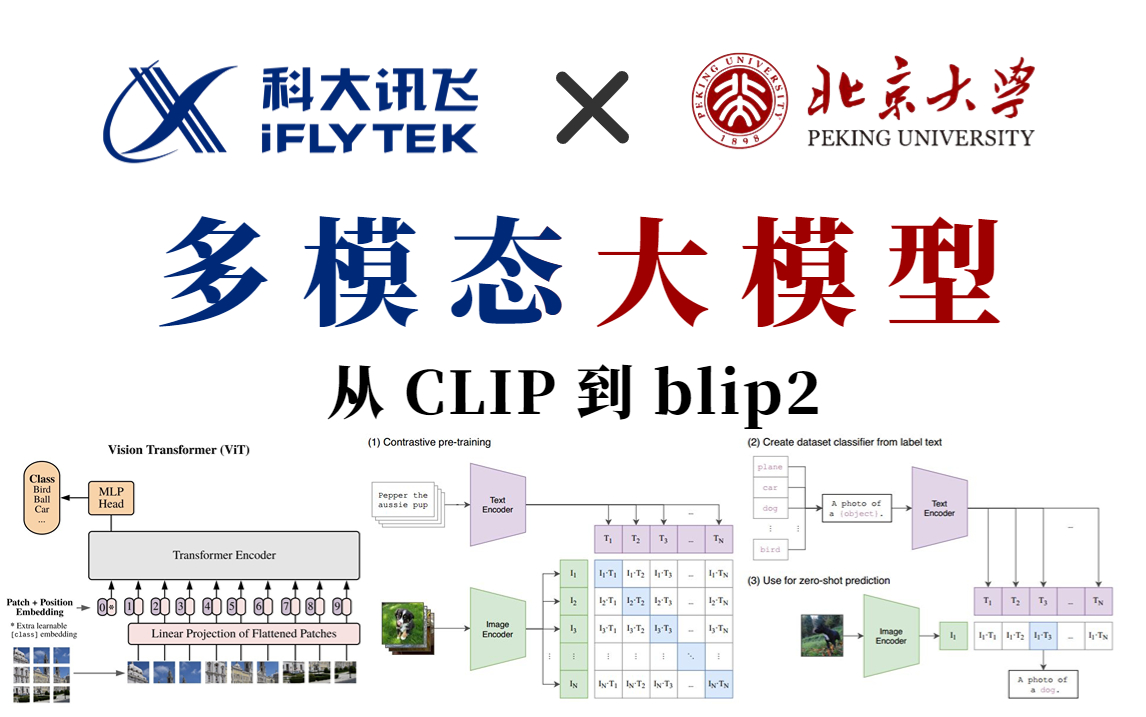 【全网首发】1小时跟着北大博士搞定多模态大模型!强到离谱的从 CLIP 到 blip2模型!还是一如既往的简单易懂!transformer/人工智能AI哔哩哔哩bilibili