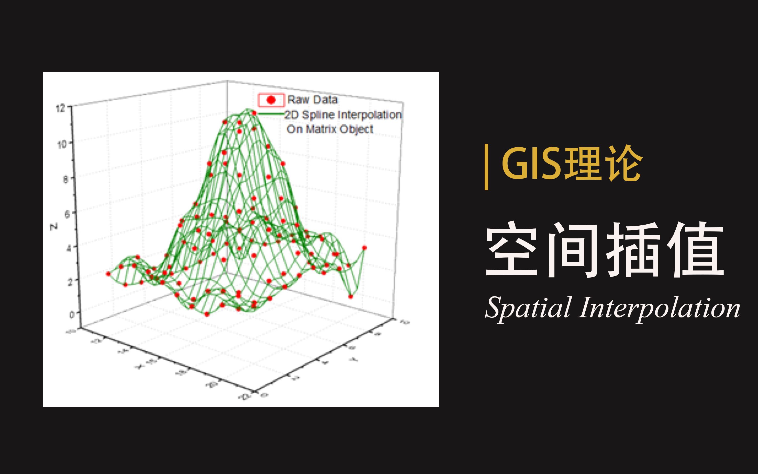 【GIS理论】数据不完整怎么办?空间插值将离散数据重新聚合,通过已知推求未知点数据哔哩哔哩bilibili