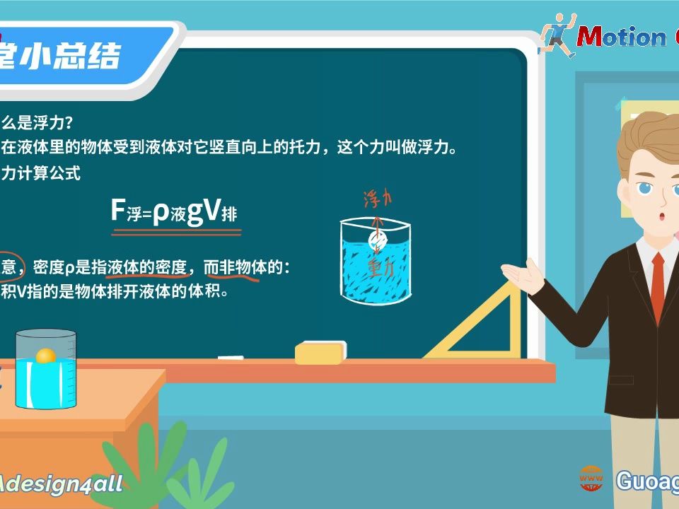 [图]【微课教学动画】物理微课之认识浮力【微课在线接活 私信沟通】