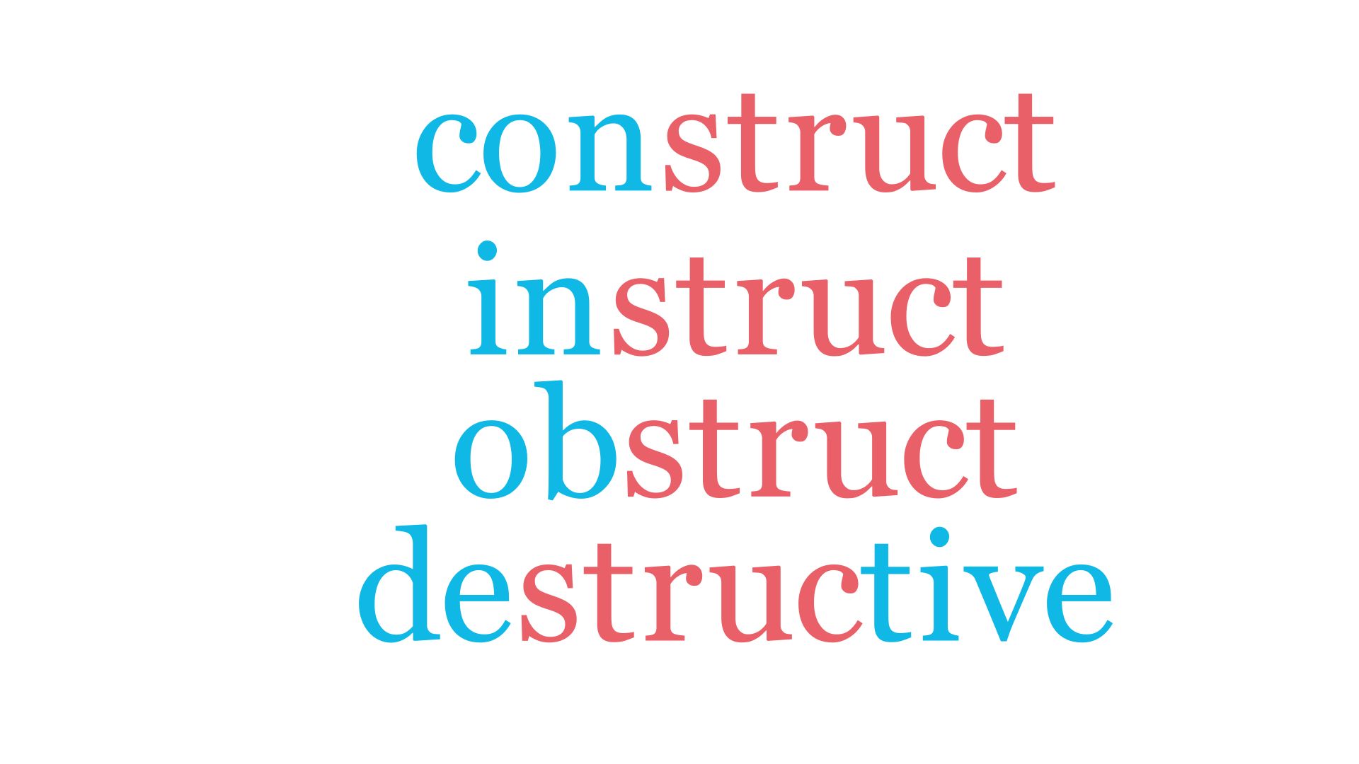 [图]构词法考研四六级词汇——construct、instruct、obstruct、destructive