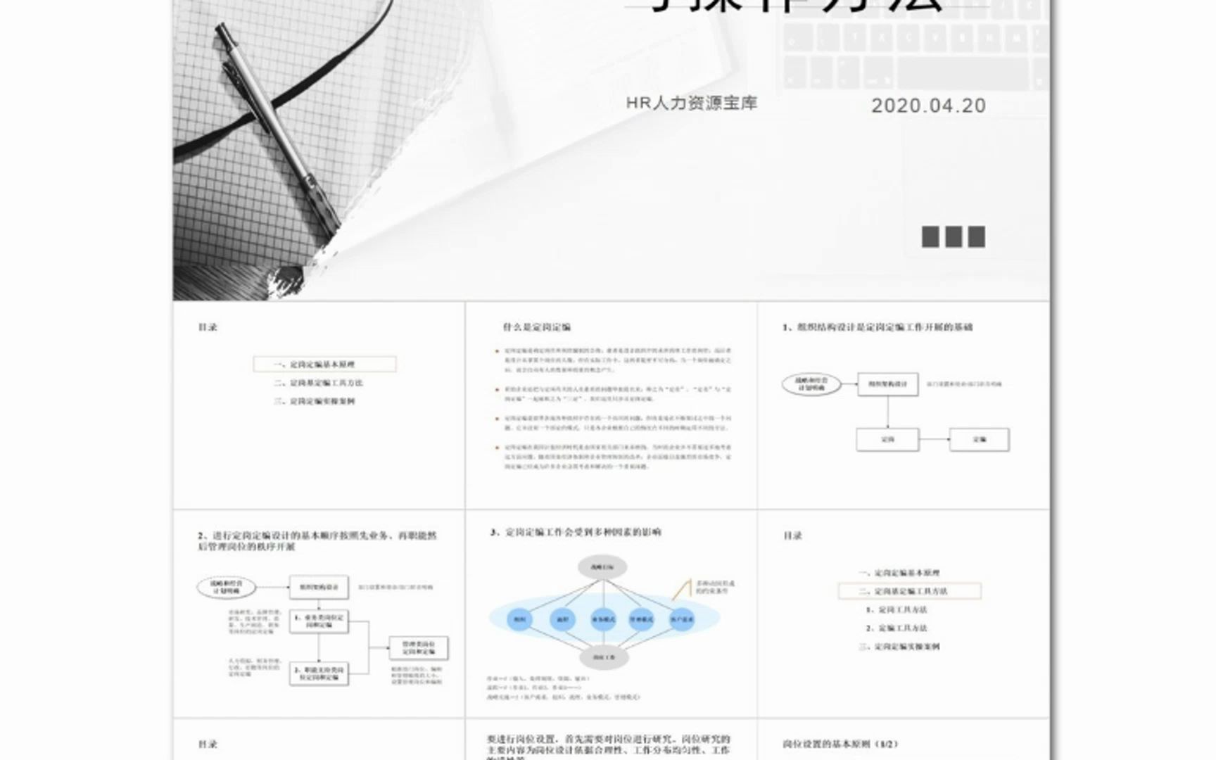 定岗定编.ppt及工具表格制度方案哔哩哔哩bilibili