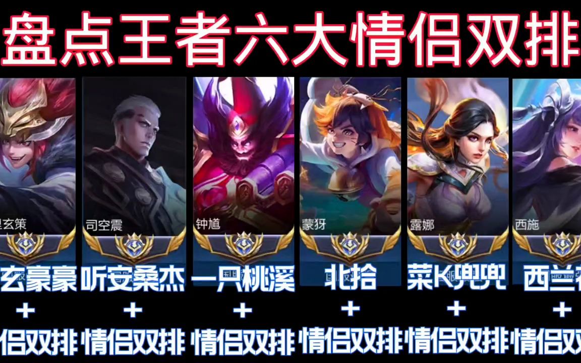 盘点王者六大情侣双排