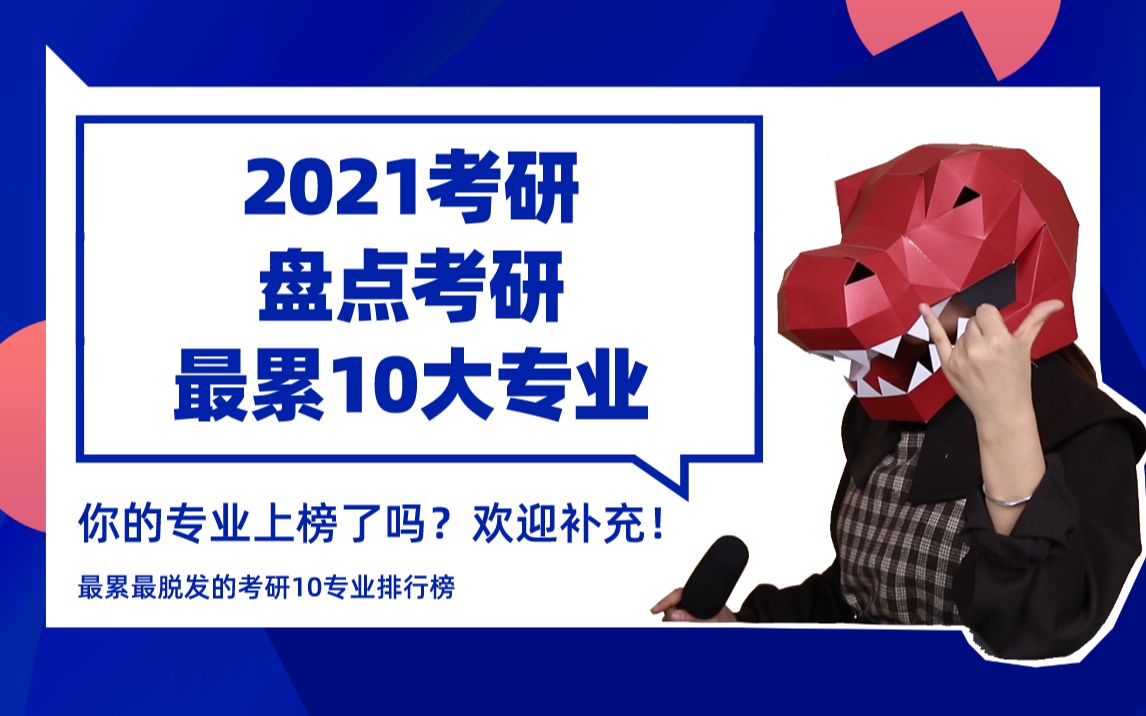 【2021考研】【盘点考研最累10大专业】【考研专业选择】 ▏考研小白必看 ▏考研经验分享 ▏ 考研脱发最厉害最累的10大专业排行榜!有你的专业吗?...