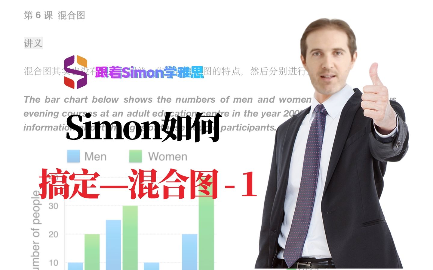 [图]【雅思Simon正版课】中文字幕版！ 跟着Simon学雅思写作｜小作文混合图