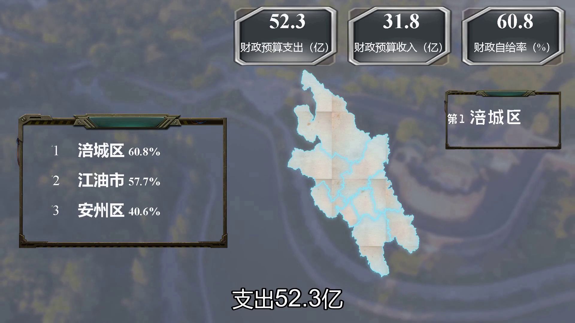 盐亭15%,涪城61%,四川绵阳9行政区财政自给能力如何?哔哩哔哩bilibili