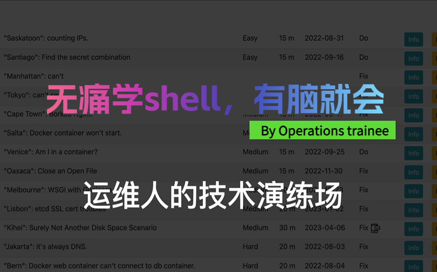 [图]2023完整版shell自动化编程从入门到精通全套完整版（适合 Linux 入门、初学Linux小白）