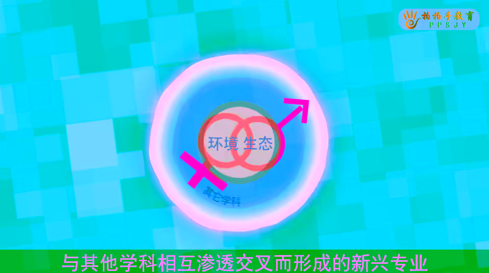 环境生态工程专业哔哩哔哩bilibili