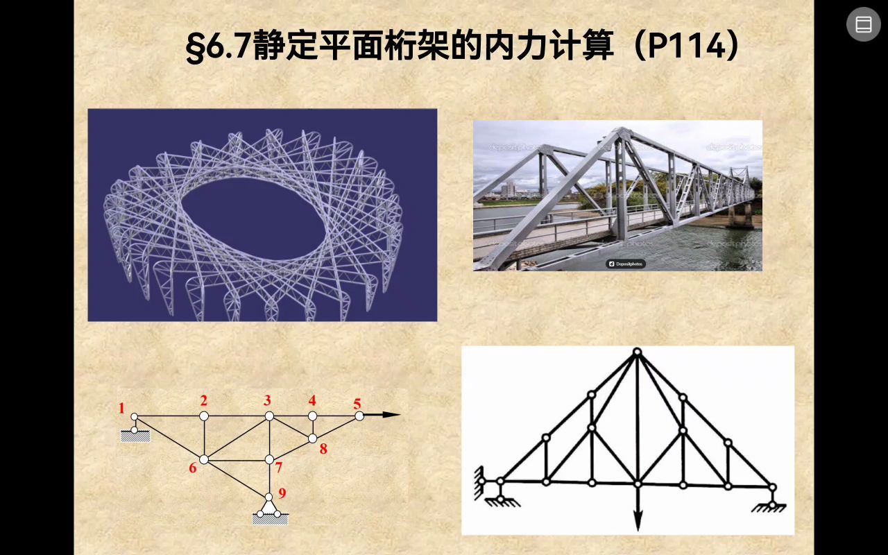 【建筑力学3版李前程】静定结构的内力计算桁架内力计算1零杆判断哔哩哔哩bilibili