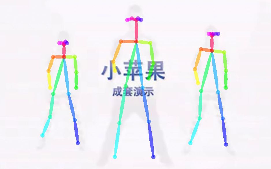 小苹果 广场舞 openpose 2D 姿态哔哩哔哩bilibili