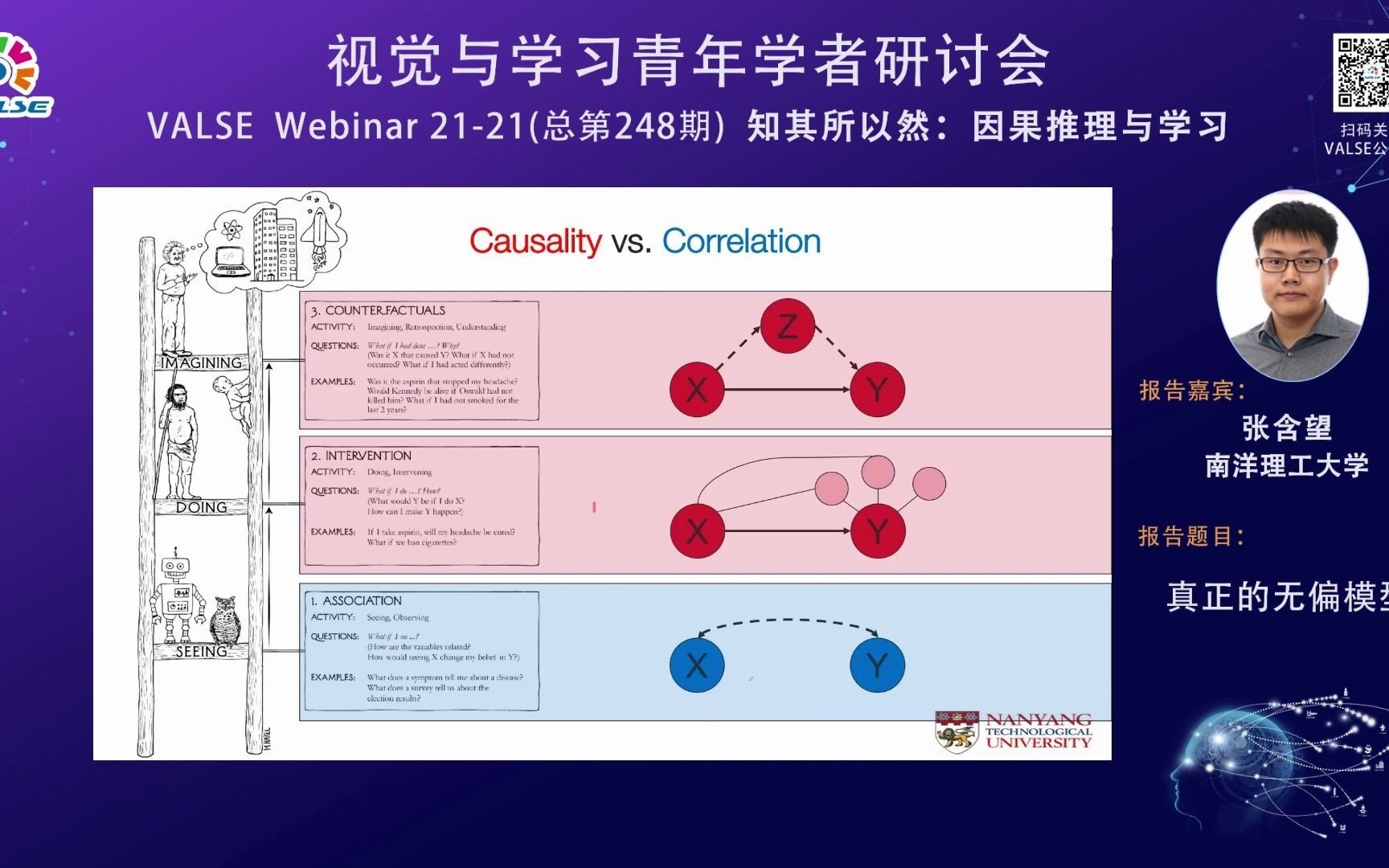 [图]20210811【知其所以然：因果推理与学习】张含望：真正的无偏模型