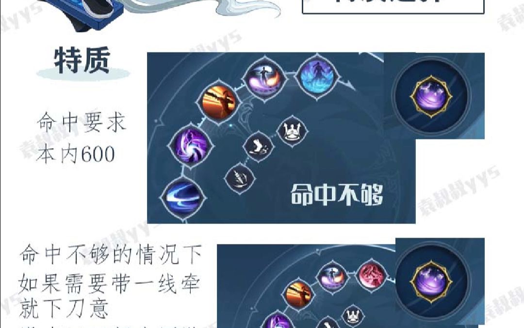 【PVE】神相一图流作业哔哩哔哩bilibili