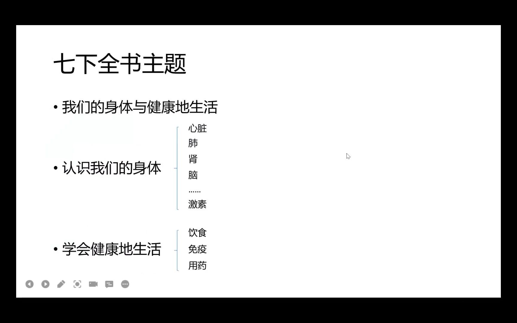 [图]【一起云支教】冀少版七年级下册生物一对一教学