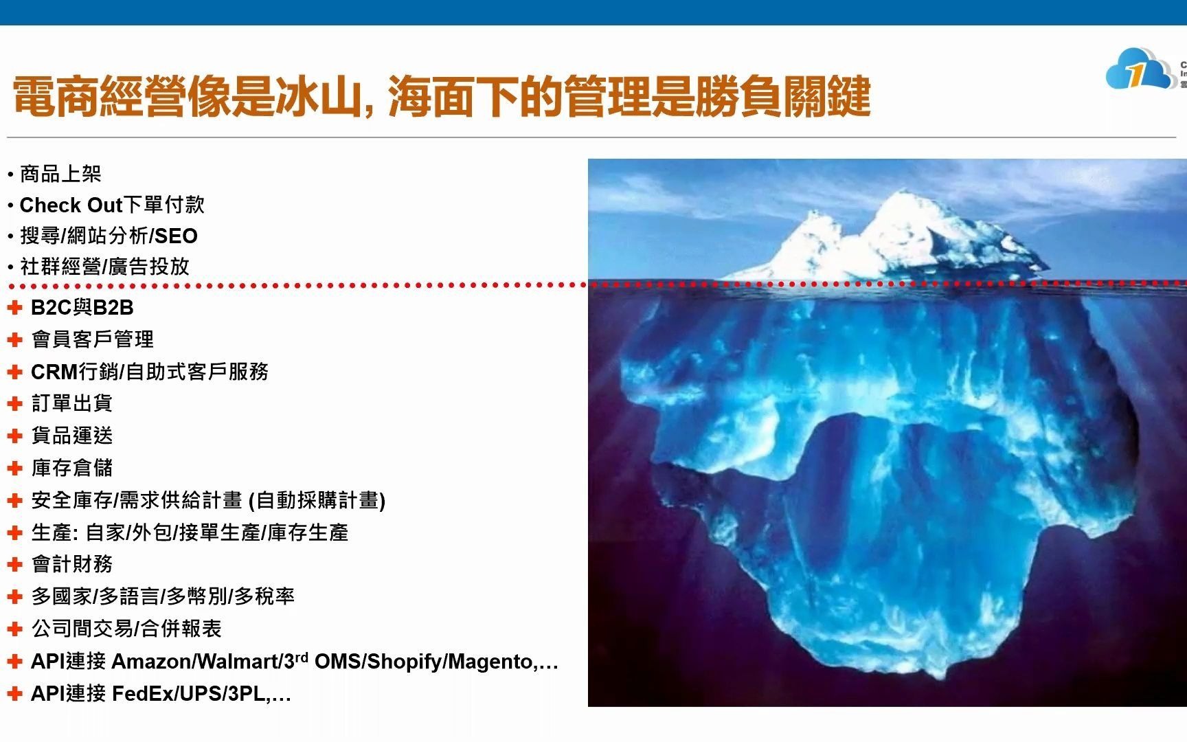 数字转型实战成功案例分享系列二:跨境电商ERP整合在线线下,让传统零售贸易制造业翻转哔哩哔哩bilibili