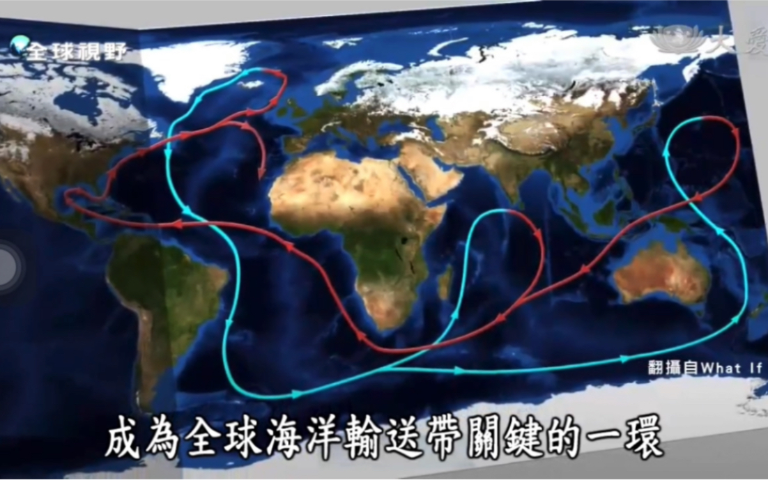 [图]“大西洋经向翻转环流”与全球暖化的关系