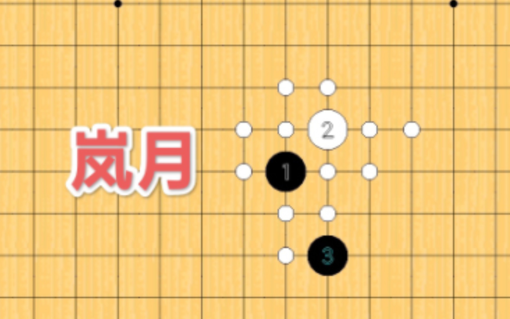 五子棋基础定式(9)岚月哔哩哔哩bilibili