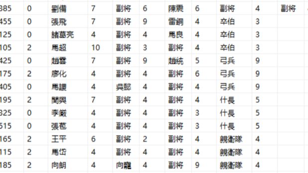 [图]修改向：这才叫70万大军！！！