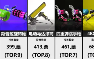 Download Video: 【喷射战士3】：最强武器投票排行榜！（日网） TOP10!