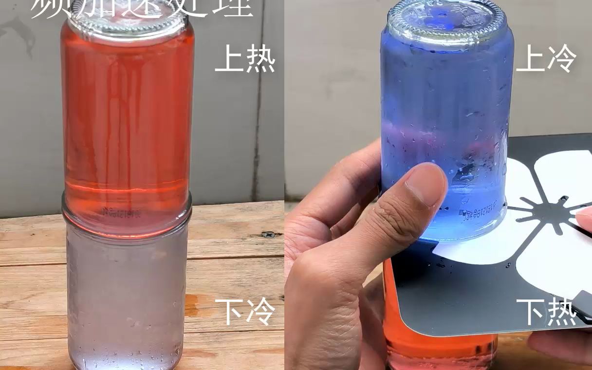 冷热对流实验(对比)