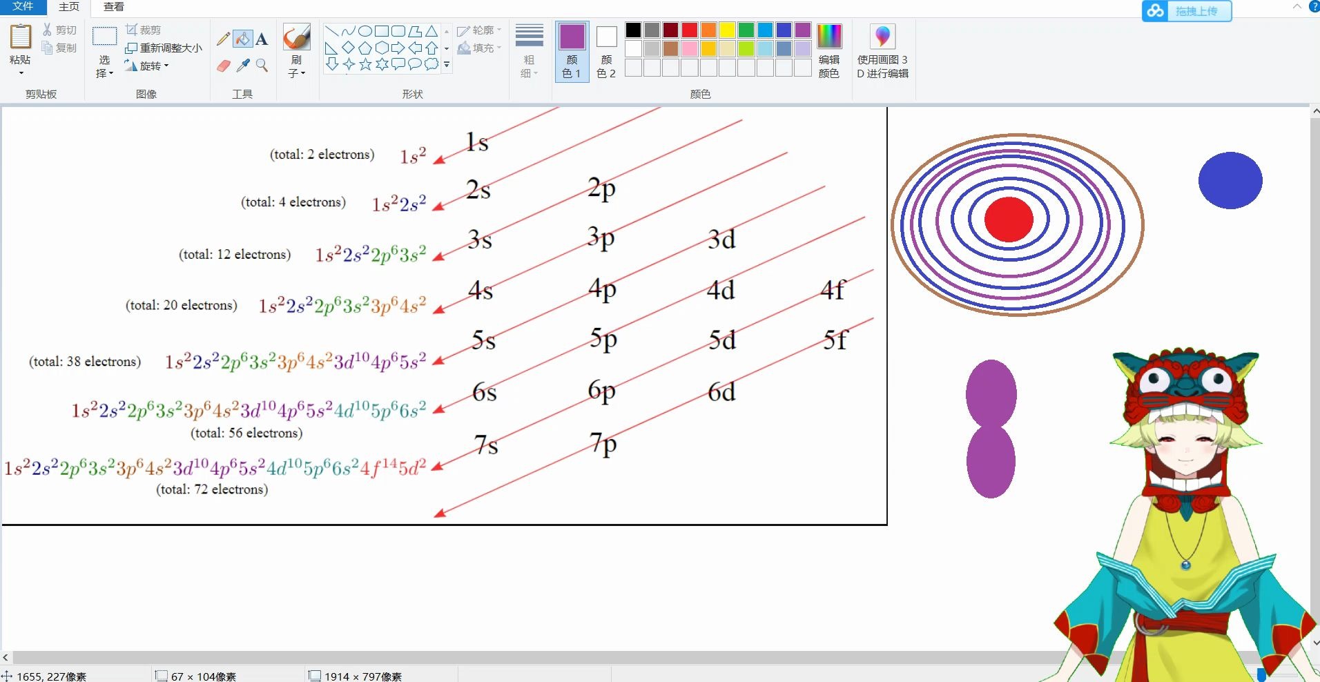 [图]Electronic Configuration & Ionization Energy【AP/General Chemistry|电子构型&电离能】