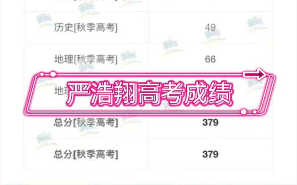 网传严浩翔高考成绩379重庆表演文化成绩335希望大家多多鼓励