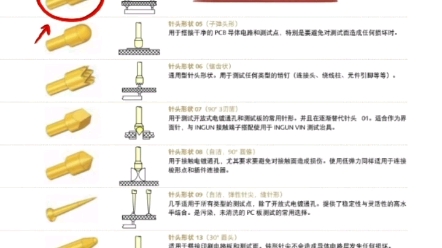 你知道探针怎么选择针头吗?这里有17款针头,01针头、04针头皇冠针头、06针头锯齿状针头.永佳信专业专注ingun.测试探针18年,你值得拥有哔哩哔哩...