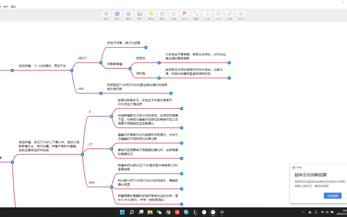 【思维导图】骨肿瘤哔哩哔哩bilibili