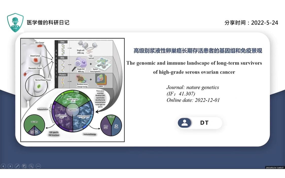 高级别浆液性卵巢癌长期存活患者的基因组和免疫景观哔哩哔哩bilibili