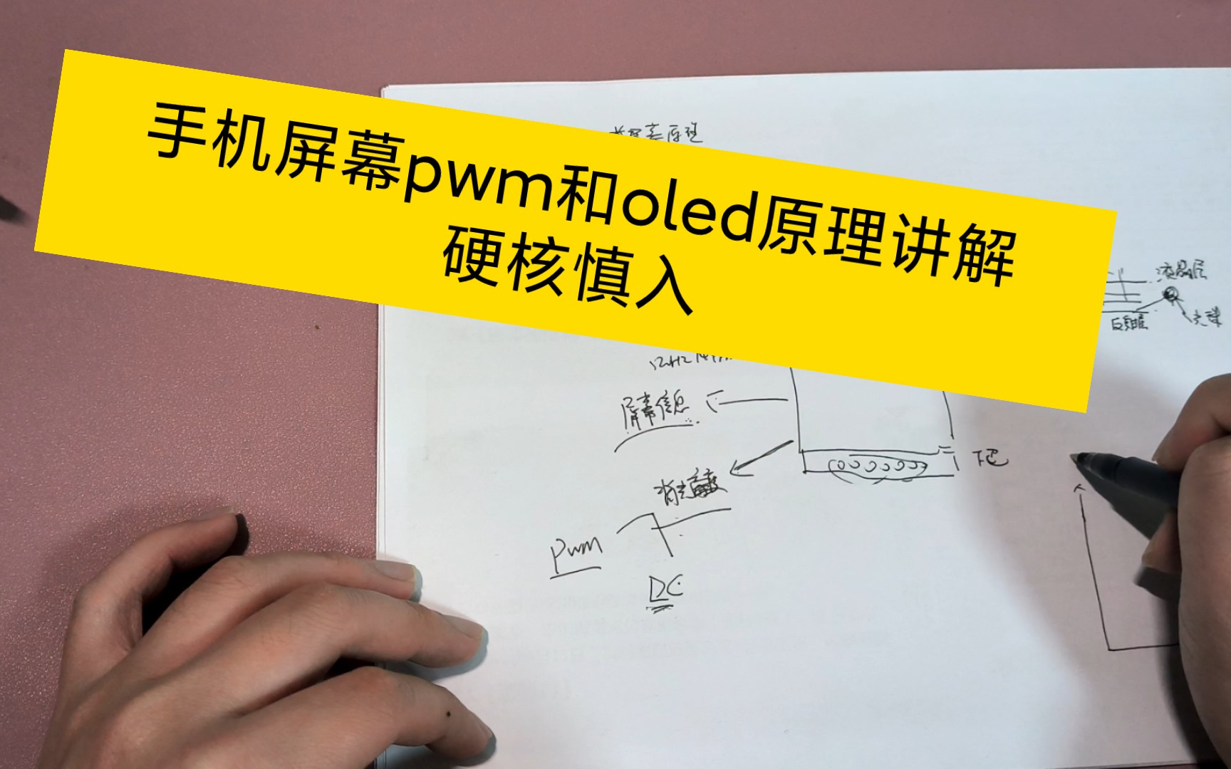 oled手机屏幕高频pwm调光和类dc原理讲解硬核慎入哔哩哔哩bilibili