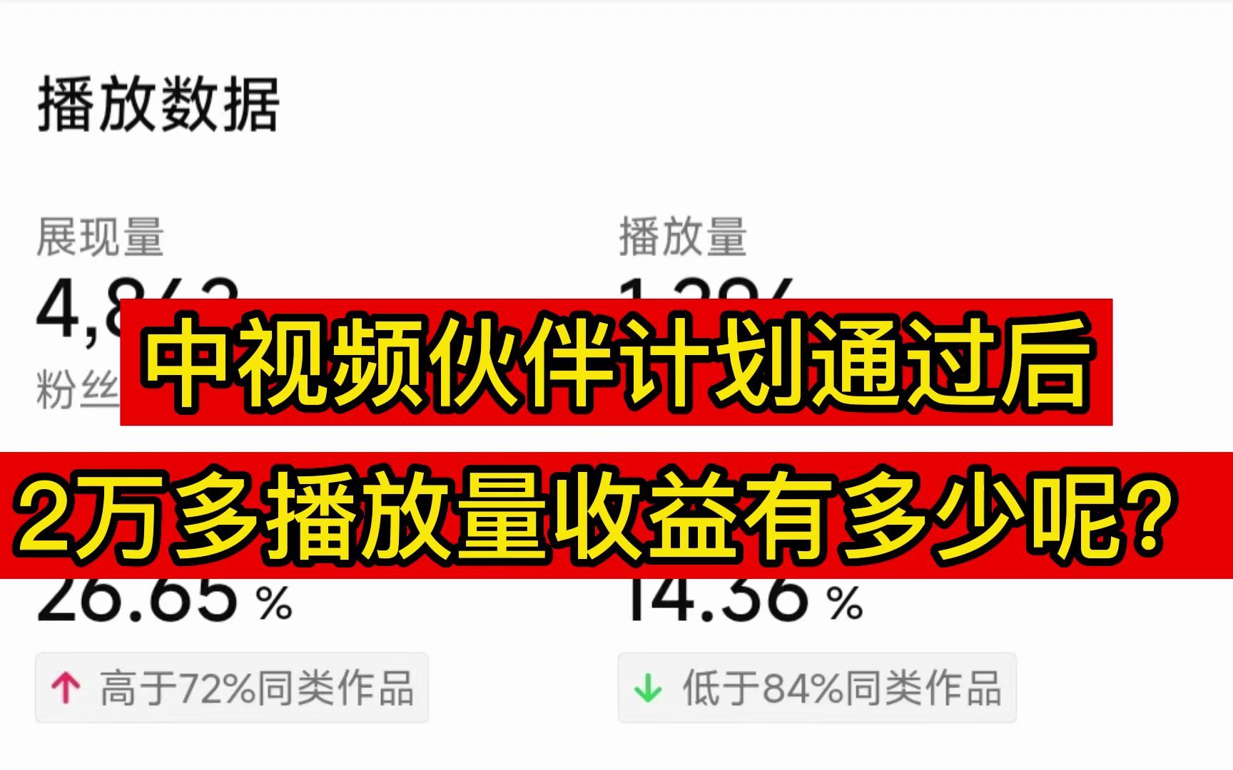 [图]中视频伙伴计划通过后，2万多播放量收益有多少呢？挺开心的！