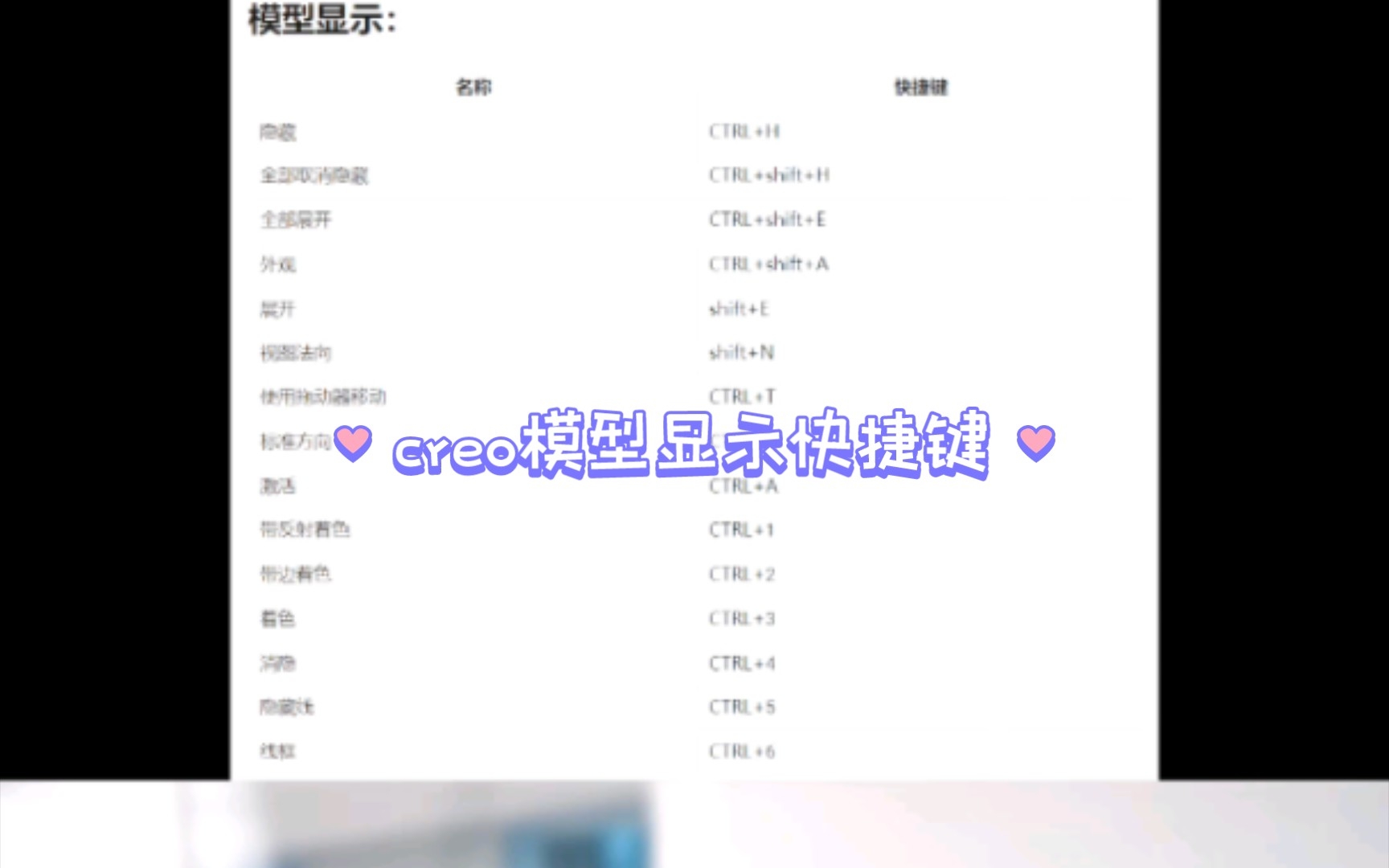 creo快捷键模型显示篇哔哩哔哩bilibili