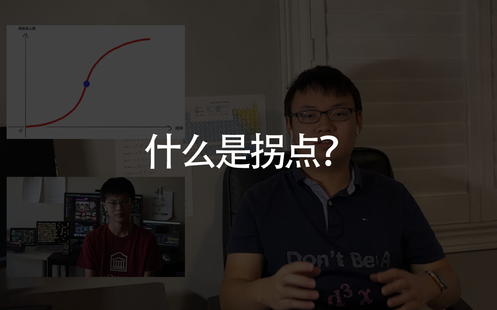 [六五科普]你认为的拐点真的是拐点吗?哔哩哔哩bilibili