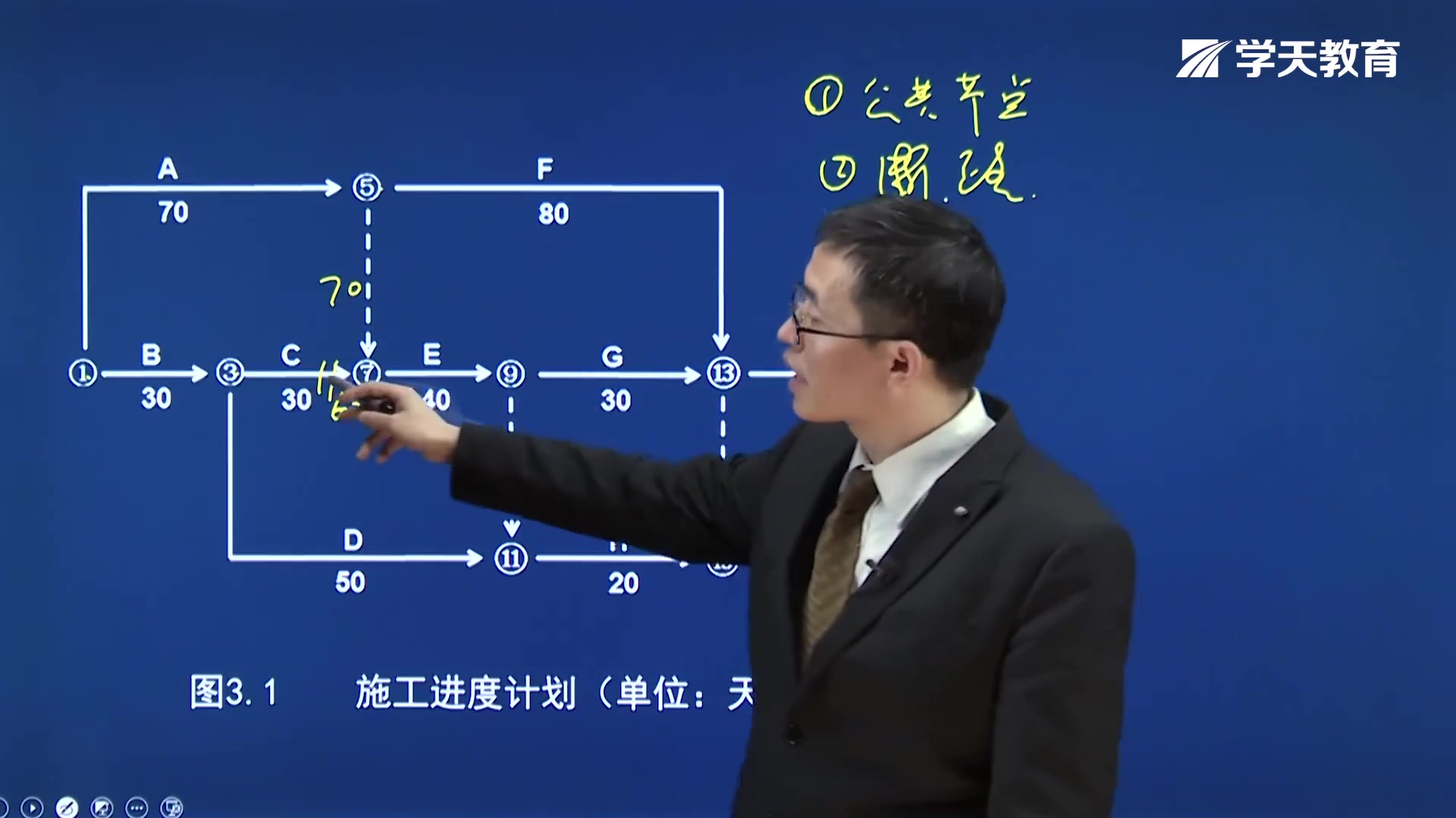 [图]2022 一级造价《建设工程造价案例分析（安装）》真题解析 2019-2021年真题