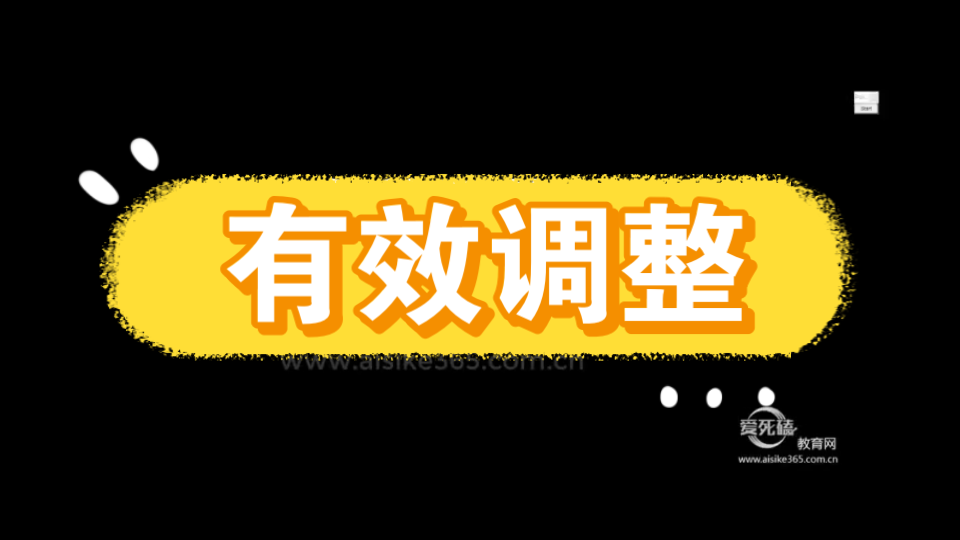 [图]什么是有效调整？【三点交易】期货日内短线技术学习