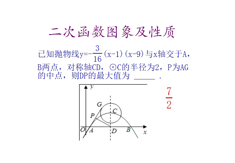 二元二次方程图像画法图片