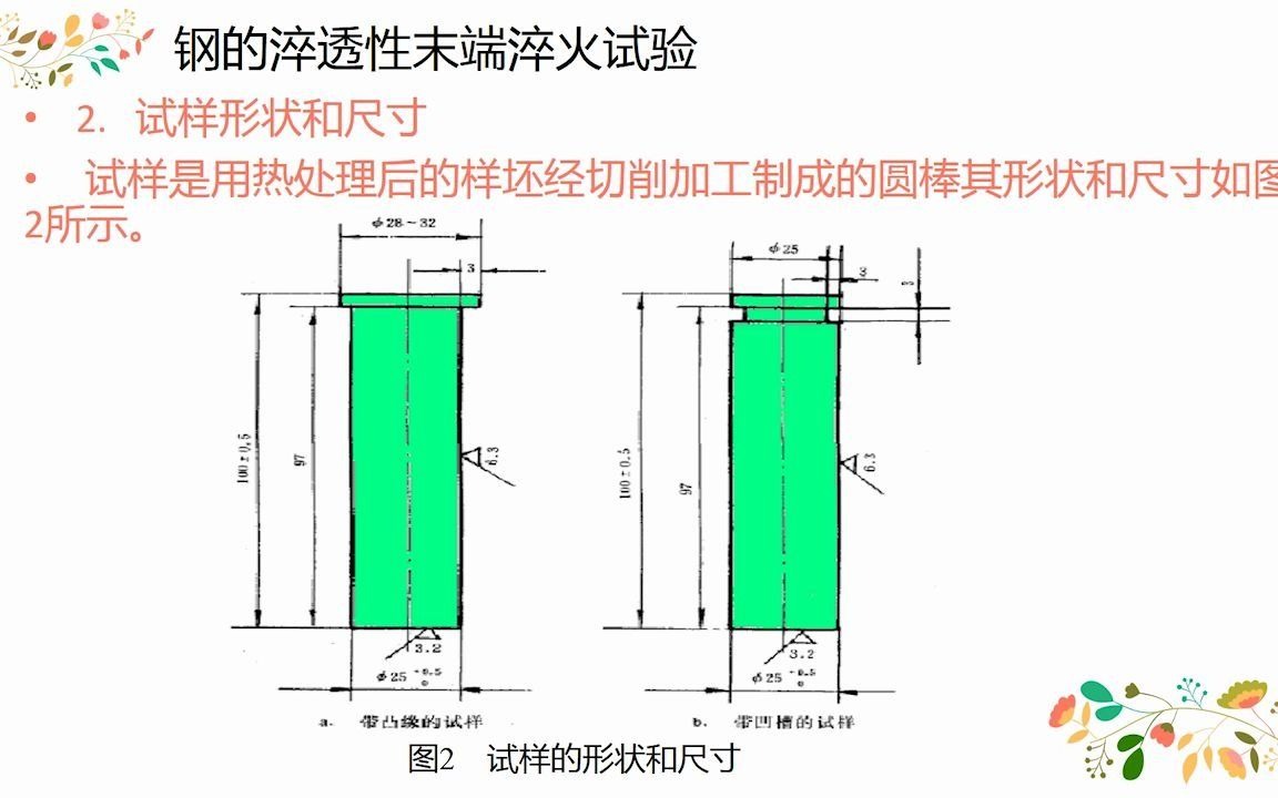 微课19钢的淬透性末端淬火试验哔哩哔哩bilibili