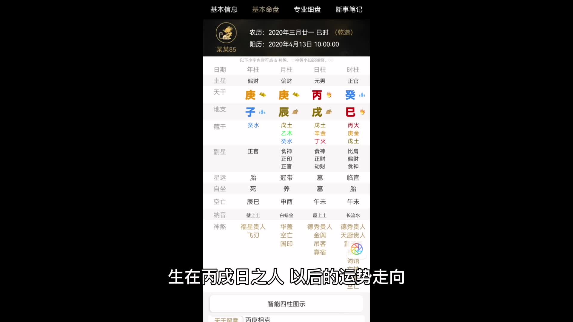 生在丙戌日之人,以后的运势走向哔哩哔哩bilibili