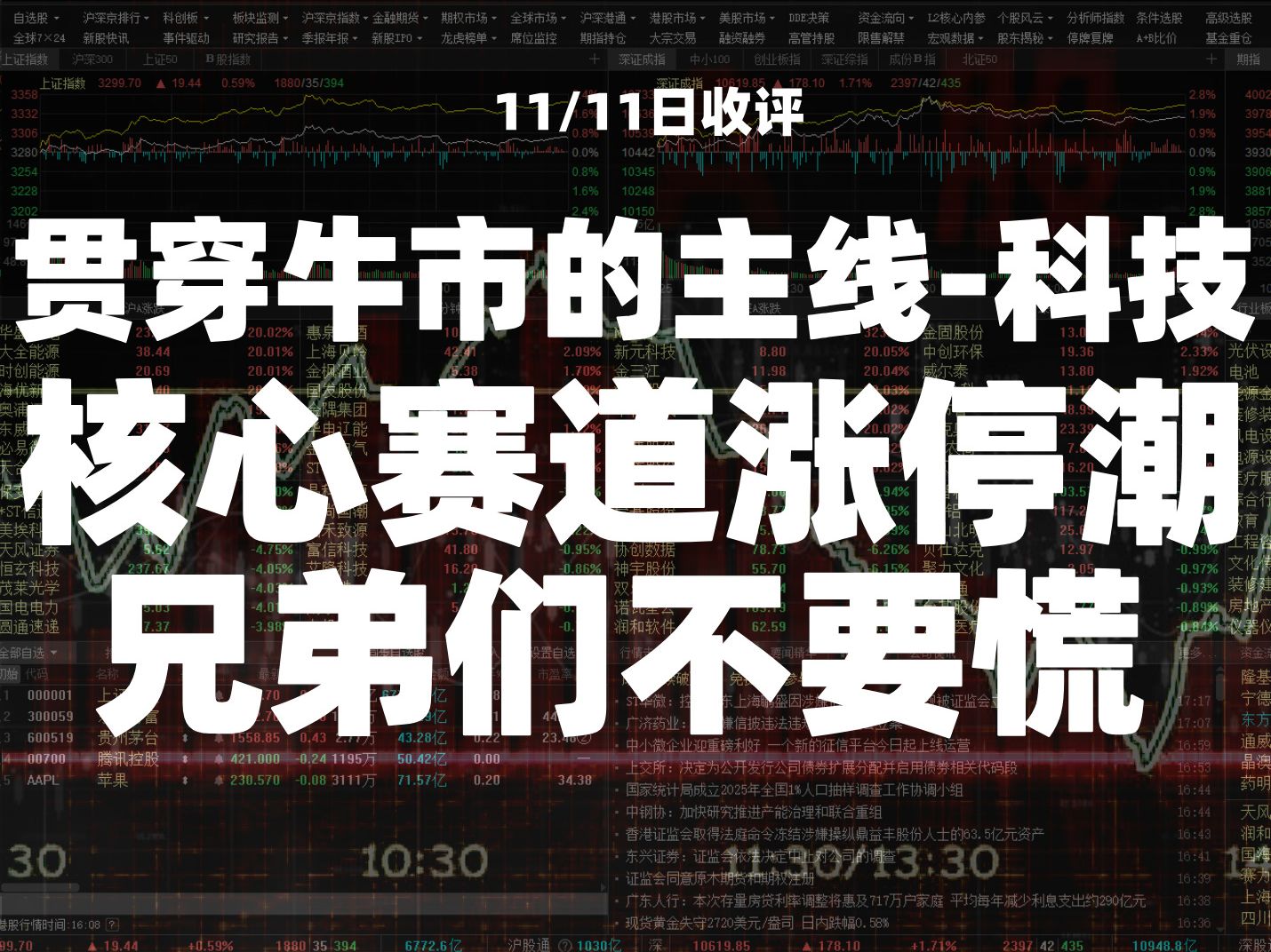 A股收评:市场抗住了压力,贯穿牛市的主线科技,核心赛道出现涨停潮,兄弟们不要慌,接着奏乐接着舞!哔哩哔哩bilibili