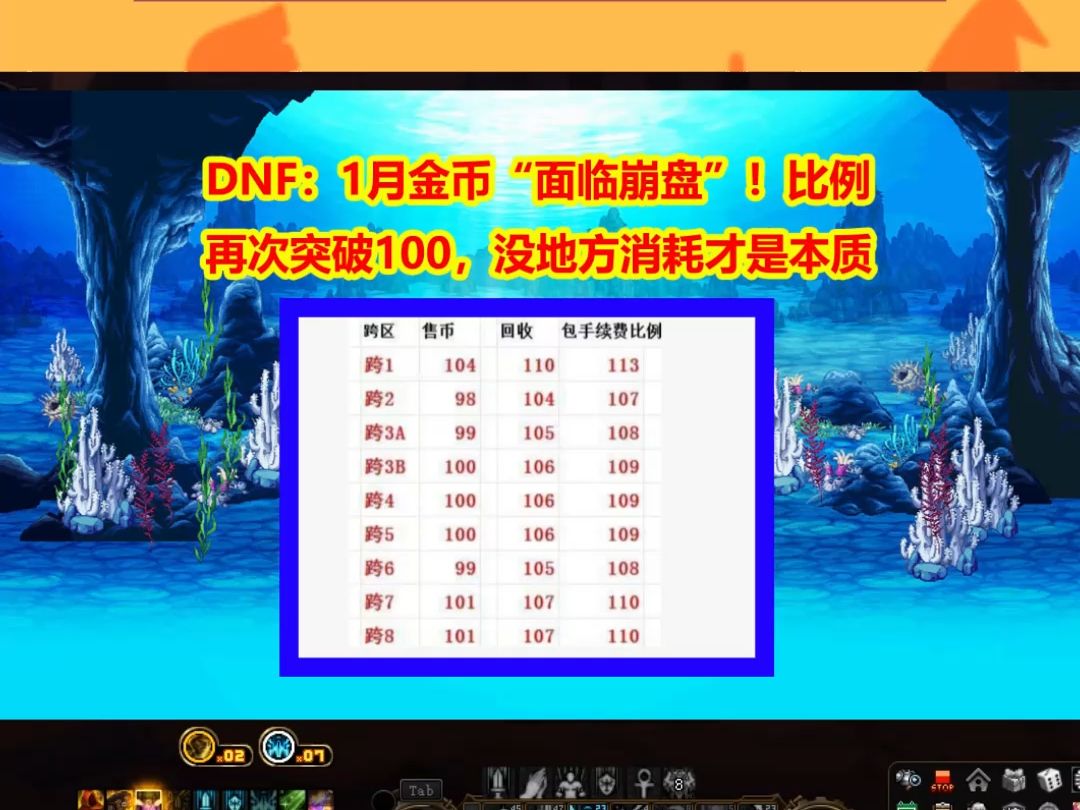 DNF:1月金币“面临崩盘”!比例再次突破100,没地方消耗才是本质网络游戏热门视频