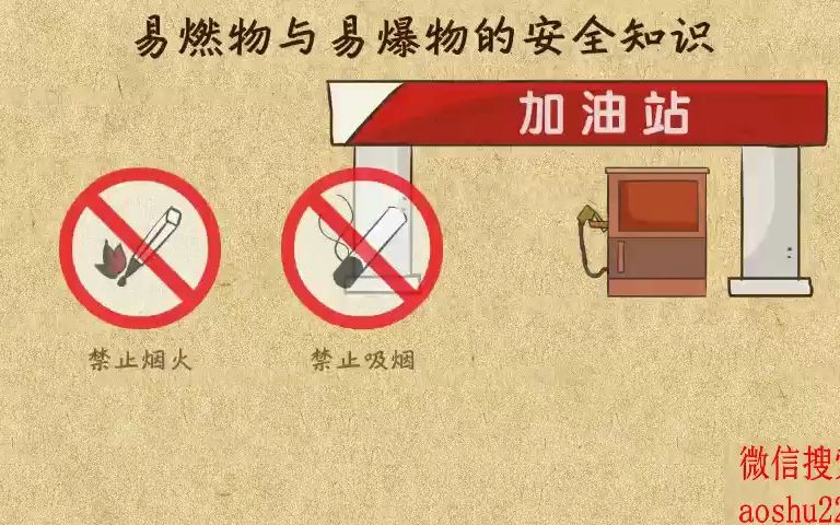 5. 易燃物和易爆物的安全知识哔哩哔哩bilibili