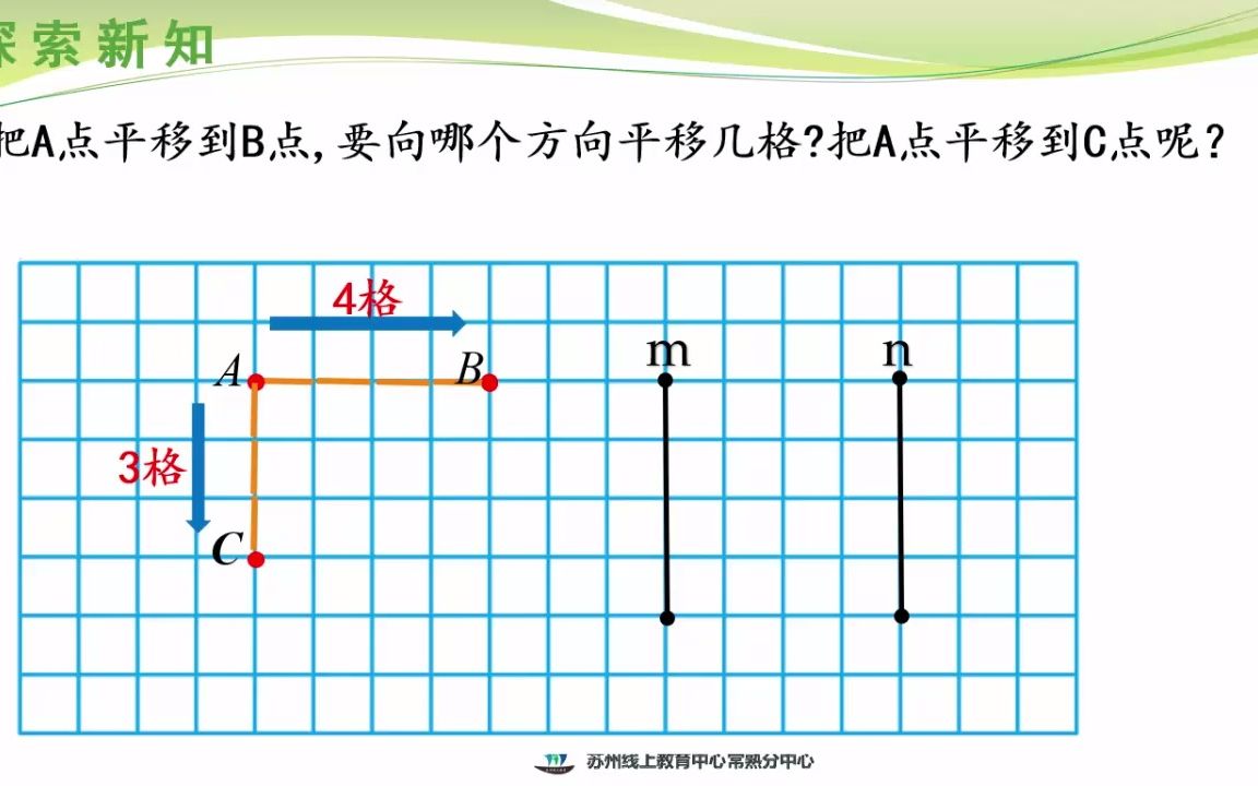 2月15日四年级数学《图形的平移》哔哩哔哩bilibili